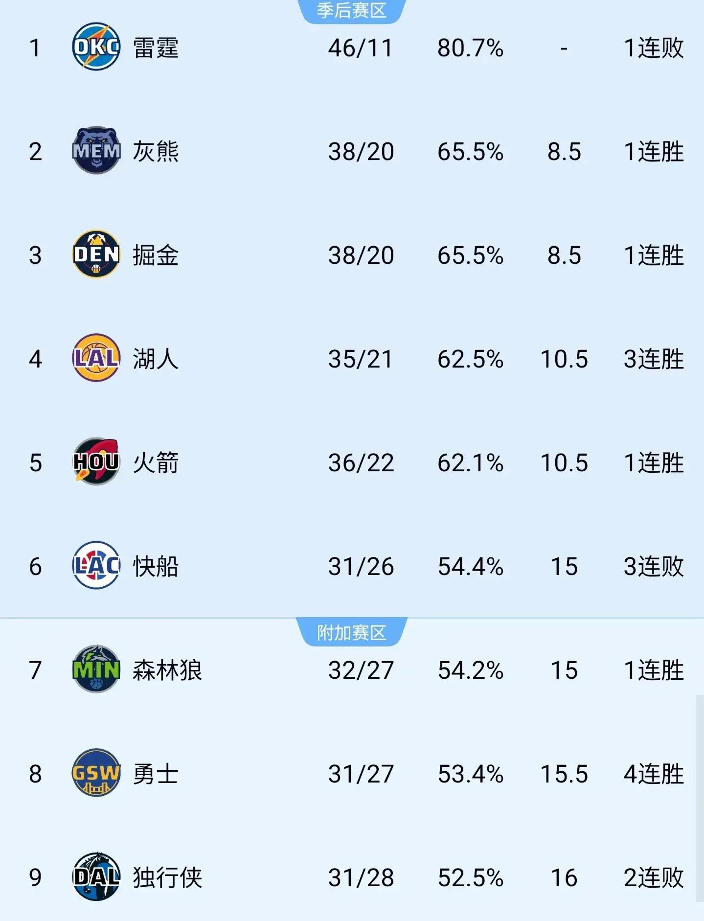 黄蜂绝杀时刻，官方宣布新规点燃赛场，官方宣布新规迎来胜利！的简单介绍